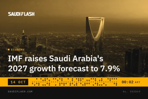 IMF raises Saudi Arabia's 2027 growth forecast to 7.9%