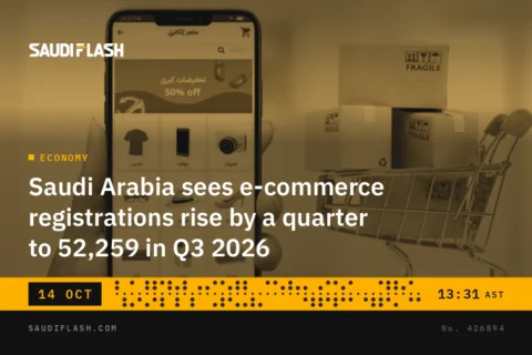 Saudi Arabia sees e-commerce registrations rise by a quarter to 52,259 in Q3 2026
