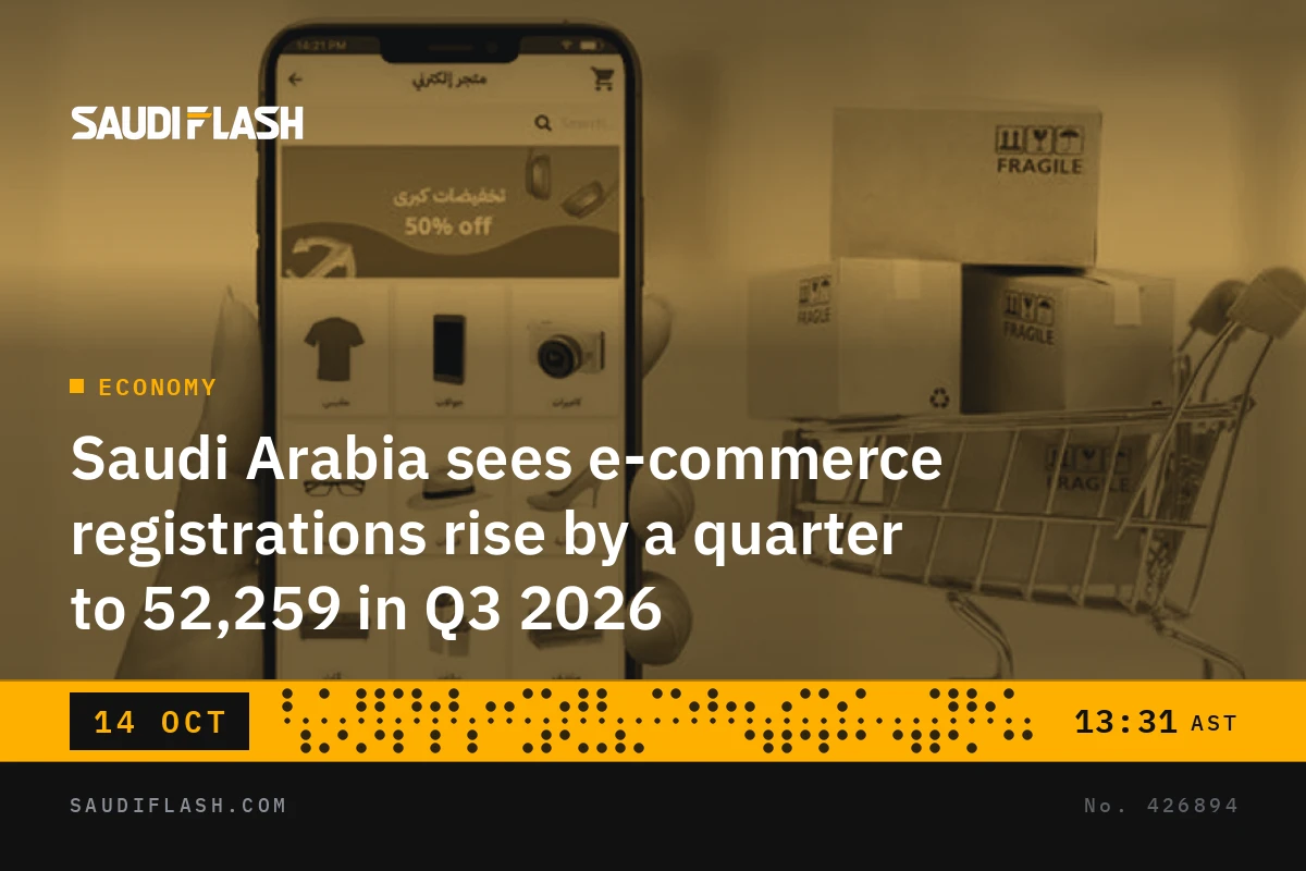 Saudi Arabia sees e-commerce registrations rise by a quarter to 52,259 in Q3 2026