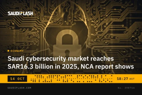 Saudi cybersecurity market reaches SAR16.3 billion in 2025, NCA report shows