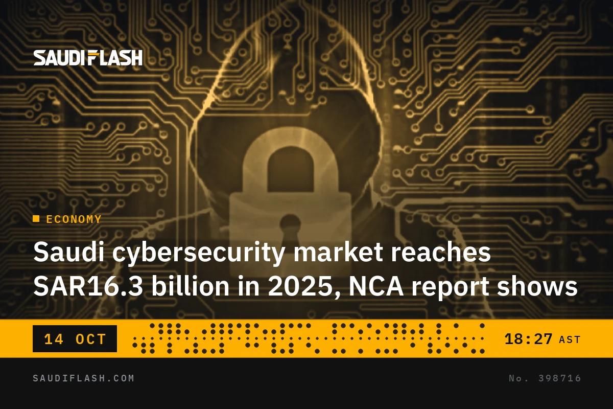 Saudi cybersecurity market reaches SAR16.3 billion in 2025, NCA report shows