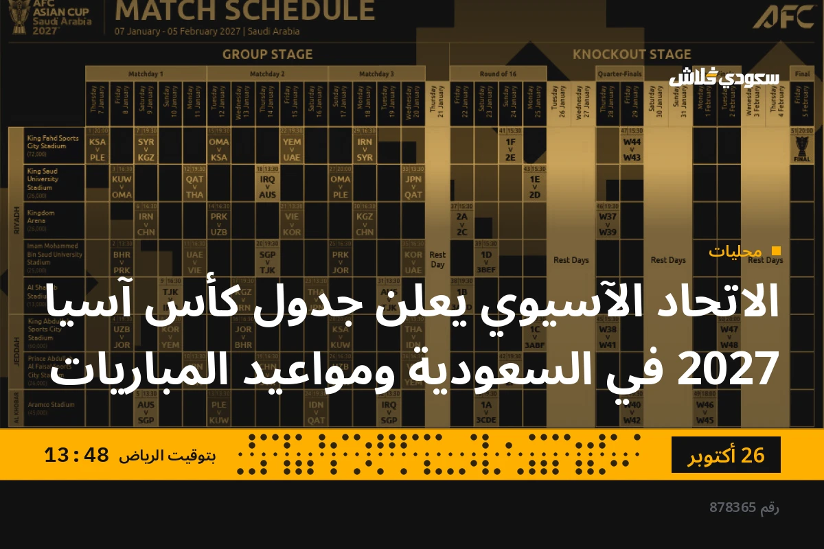 الاتحاد الآسيوي يعلن جدول كأس آسيا 2027 في السعودية ومواعيد المباريات