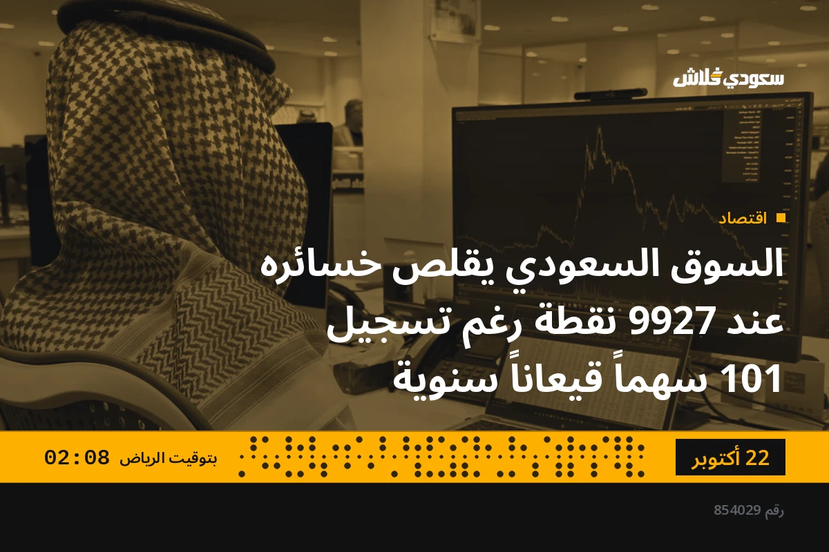 السوق السعودي يقلص خسائره عند 9927 نقطة رغم تسجيل 101 سهماً قيعاناً سنوية