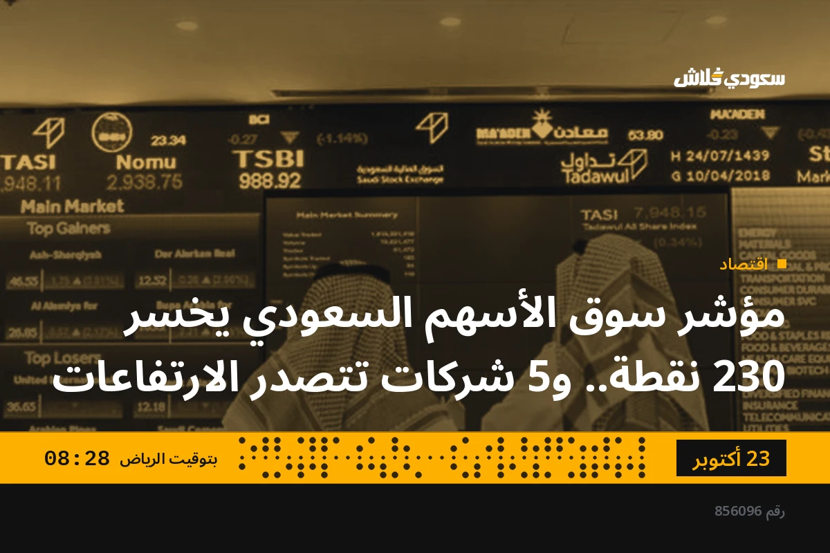 مؤشر سوق الأسهم السعودي يخسر 230 نقطة.. و5 شركات تتصدر الارتفاعات