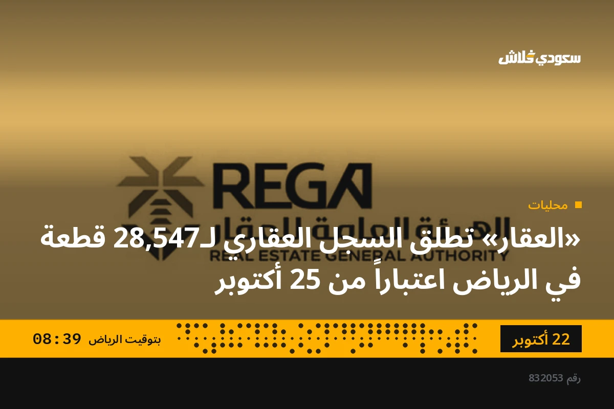 «العقار» تطلق السجل العقاري لـ28,547 قطعة في الرياض اعتباراً من 25 أكتوبر