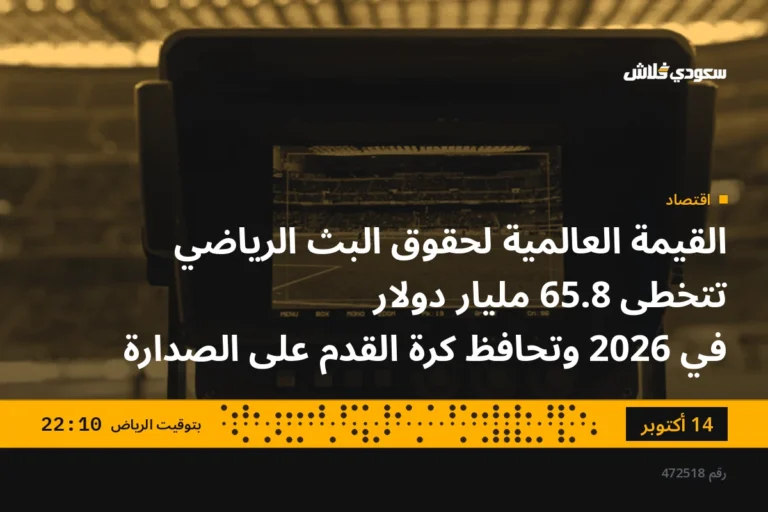 القيمة العالمية لحقوق البث الرياضي تتخطى 65.8 مليار دولار في 2026 وتحافظ كرة القدم على الصدارة