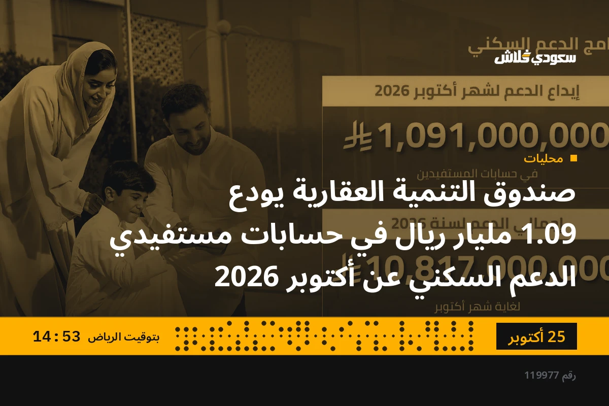 صندوق التنمية العقارية يودع 1.09 مليار ريال في حسابات مستفيدي الدعم السكني عن أكتوبر 2026