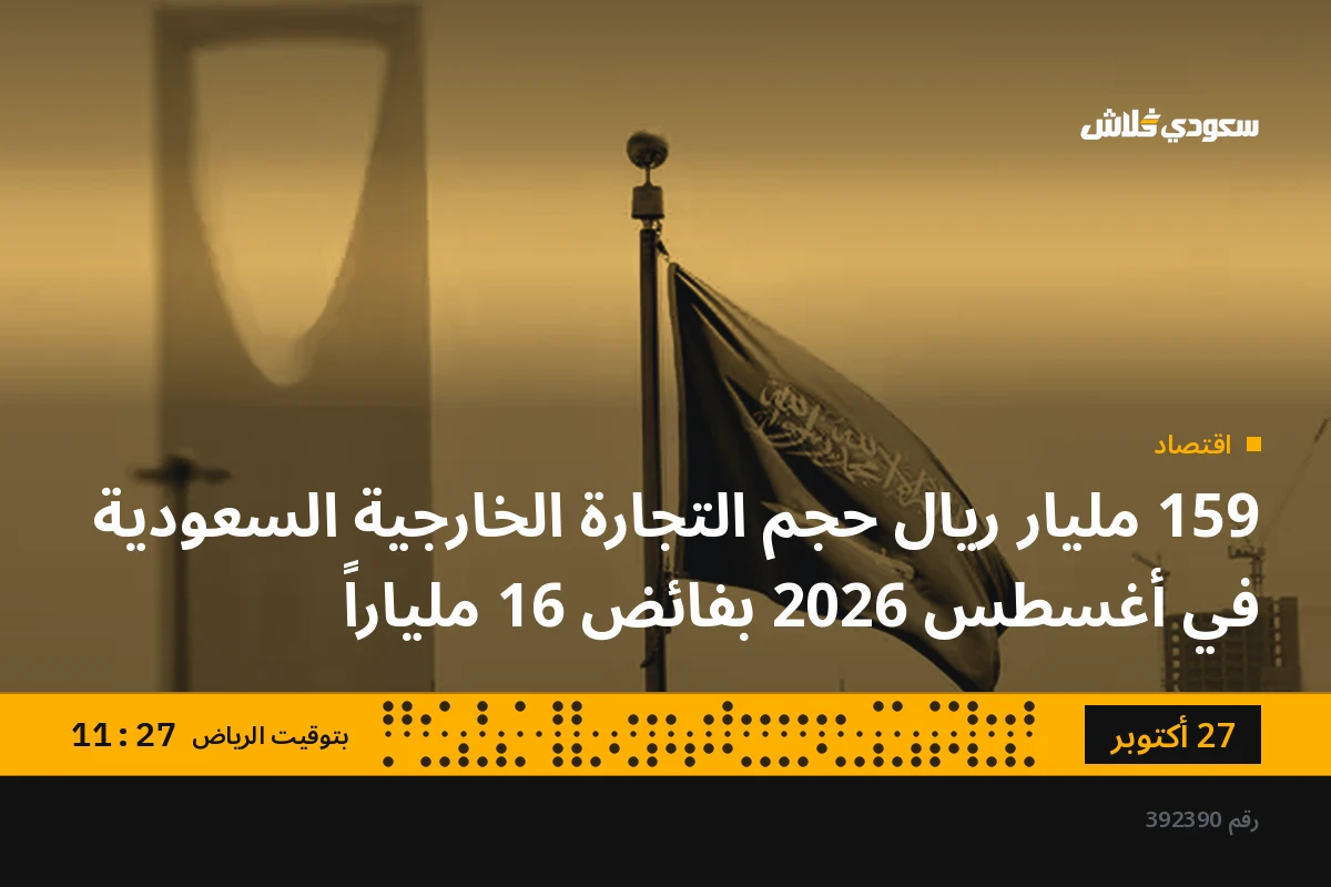 159 مليار ريال حجم التجارة الخارجية السعودية في أغسطس 2026 بفائض 16 ملياراً