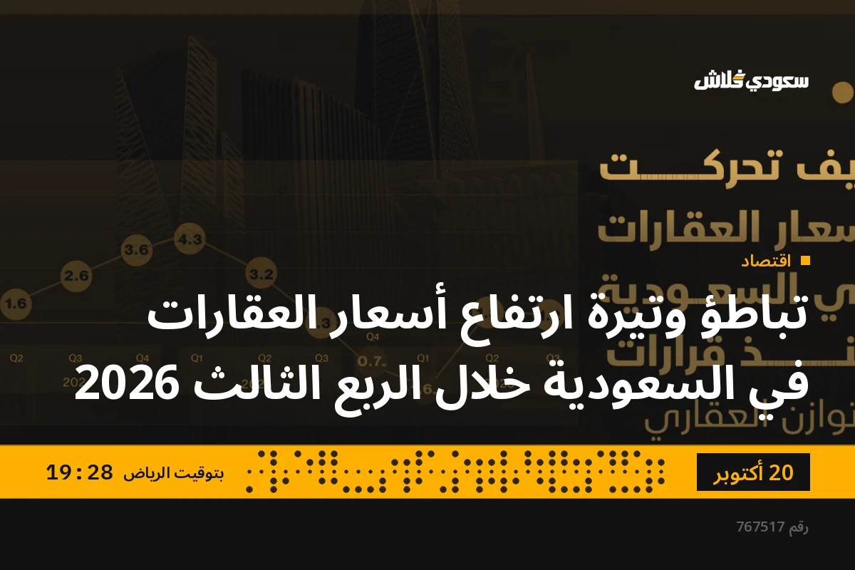 تباطؤ وتيرة ارتفاع أسعار العقارات في السعودية خلال الربع الثالث 2026
