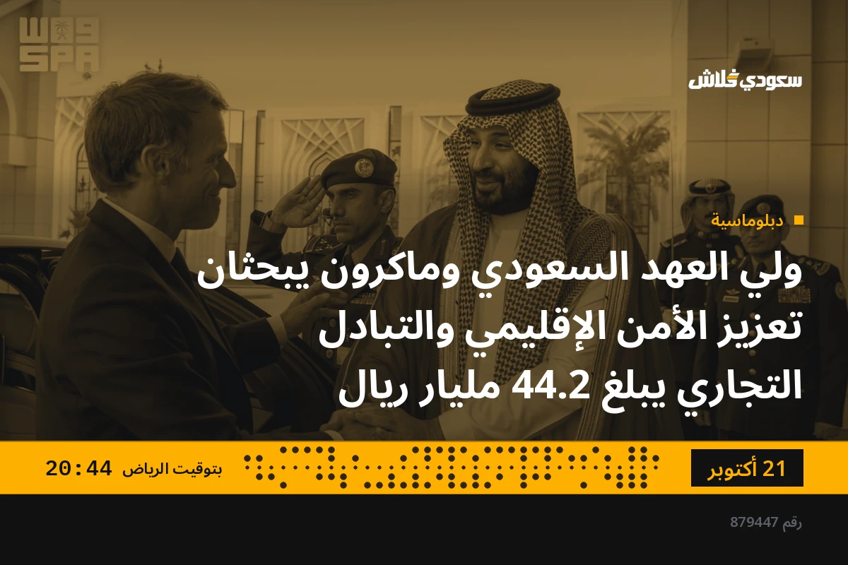 ولي العهد السعودي وماكرون يبحثان تعزيز الأمن الإقليمي والتبادل التجاري يبلغ 44.2 مليار ريال