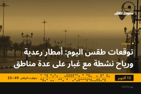 توقعات طقس اليوم: أمطار رعدية ورياح نشطة مع غبار على عدة مناطق