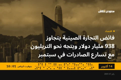 فائض التجارة الصينية يتجاوز 938 مليار دولار ويتجه نحو التريليون مع تسارع الصادرات في سبتمبر